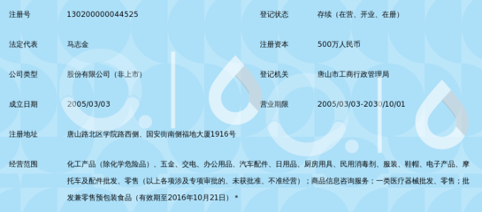 唐山泰兴达商贸股份有限公司 深耕日用化学产品的战略与实践